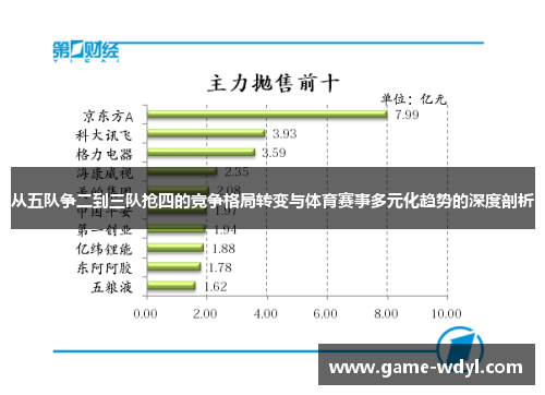 从五队争二到三队抢四的竞争格局转变与体育赛事多元化趋势的深度剖析