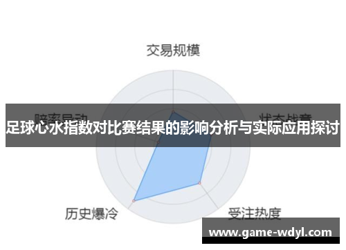 足球心水指数对比赛结果的影响分析与实际应用探讨