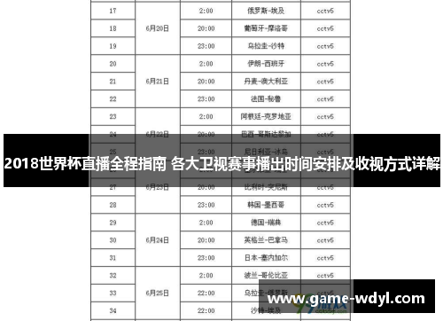 2018世界杯直播全程指南 各大卫视赛事播出时间安排及收视方式详解