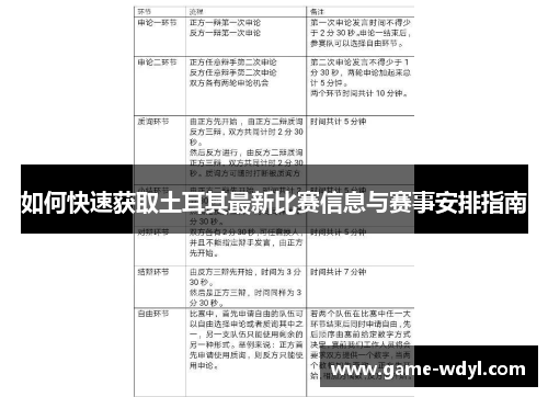 如何快速获取土耳其最新比赛信息与赛事安排指南