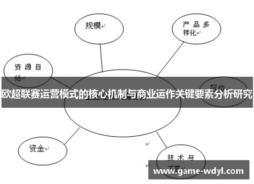 欧超联赛运营模式的核心机制与商业运作关键要素分析研究 欧超联赛运营模式的核心机制与商业运作关键要素分析研究