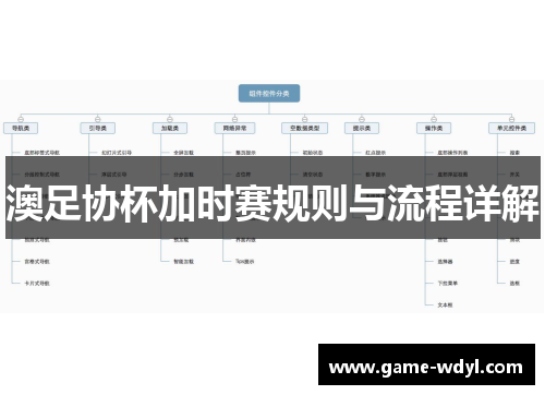 澳足协杯加时赛规则与流程详解 澳足协杯加时赛规则与流程详解