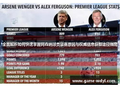 全面解析如何快速掌握阿森纳球员禁赛原因与权威信息获取途径指南 全面解析如何快速掌握阿森纳球员禁赛原因与权威信息获取途径指南