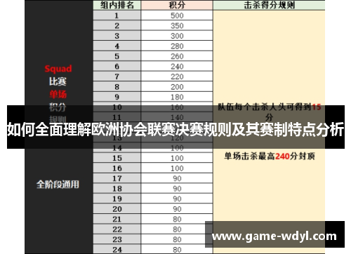 如何全面理解欧洲协会联赛决赛规则及其赛制特点分析 如何全面理解欧洲协会联赛决赛规则及其赛制特点分析